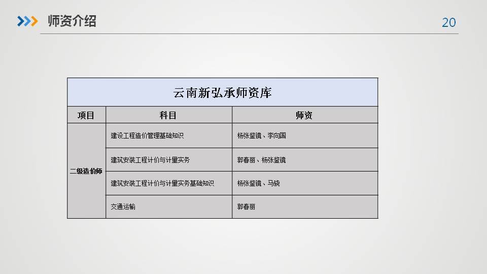 幻灯片20.JPG