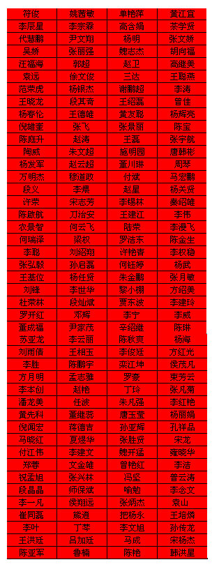 过关.jpg