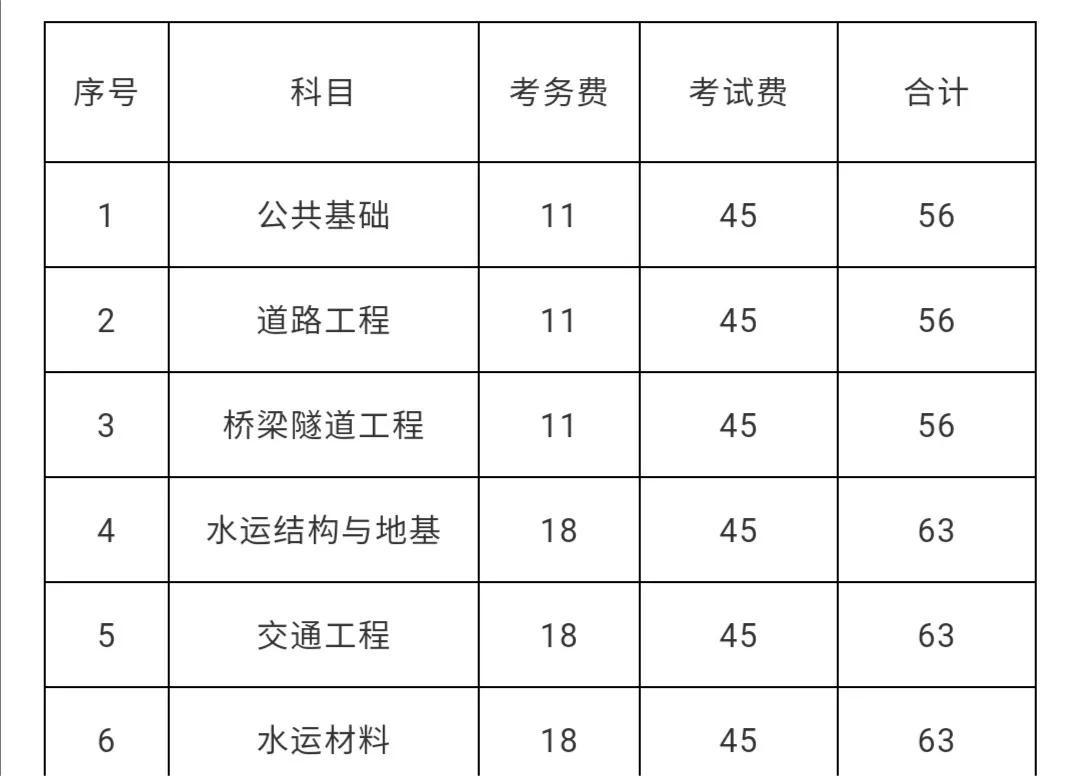 费用.jpg