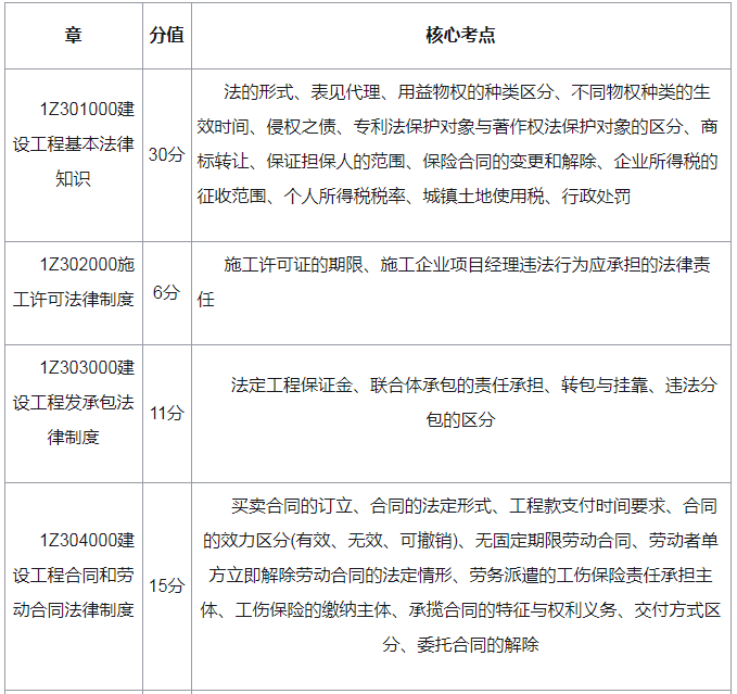 考察分析1.png