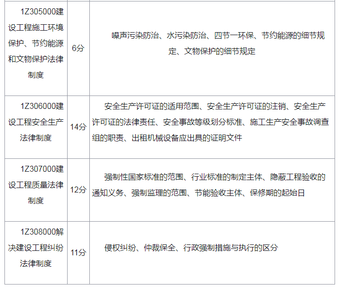 考察分析2.png