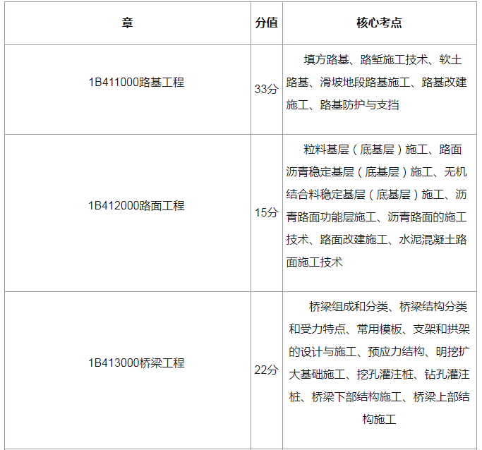公路1.png